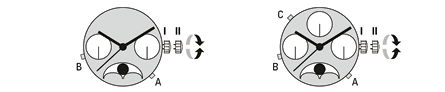 Ronda Xtratech movement diagram — crown and pusher positions